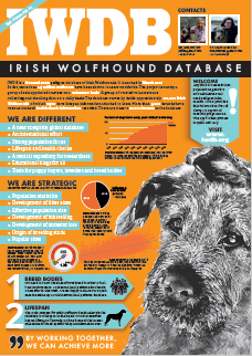 More information about "Pedigree databases as tools for breed management - The Irish Wolfhound Database (IWDB)"