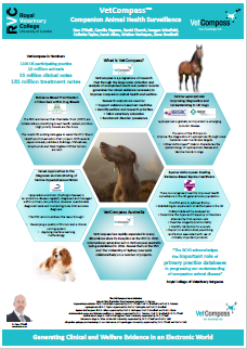 VetCompass Companion Animal Health Surveillance.png