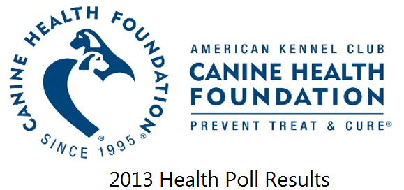 akcchf2013poll.png