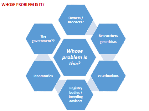 hgtdwhose problem.png