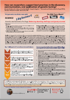 More information about "How can researchers support best practices in the discovery, communication, and application of genetic testing?"