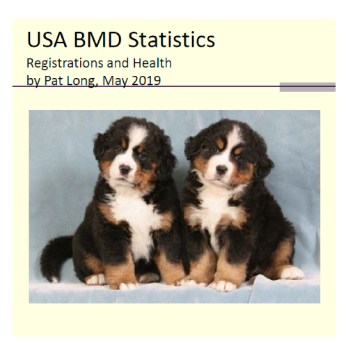 More information about "4th IDHW BSHS-BMD-Health Testing"