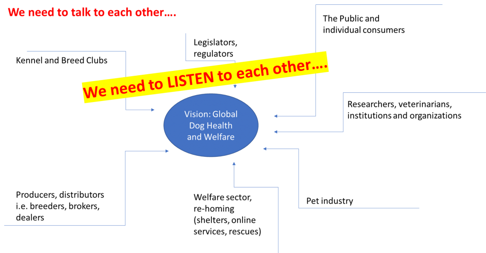 reframing blog stakeholders.png