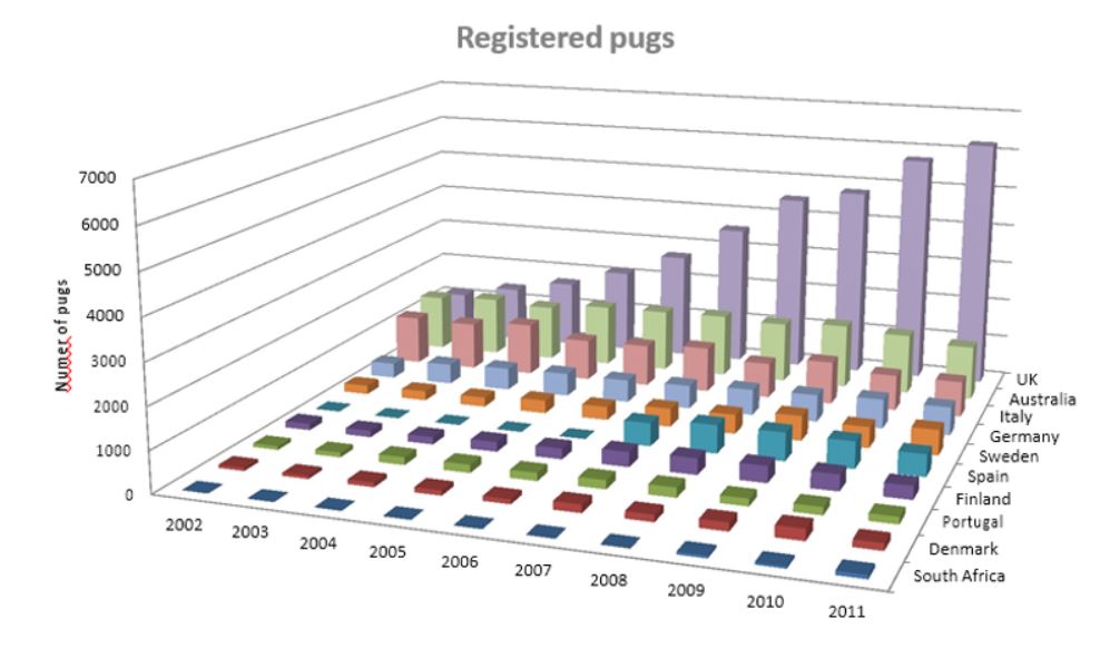 pug - reg - FI JTO - 2002-11.JPG