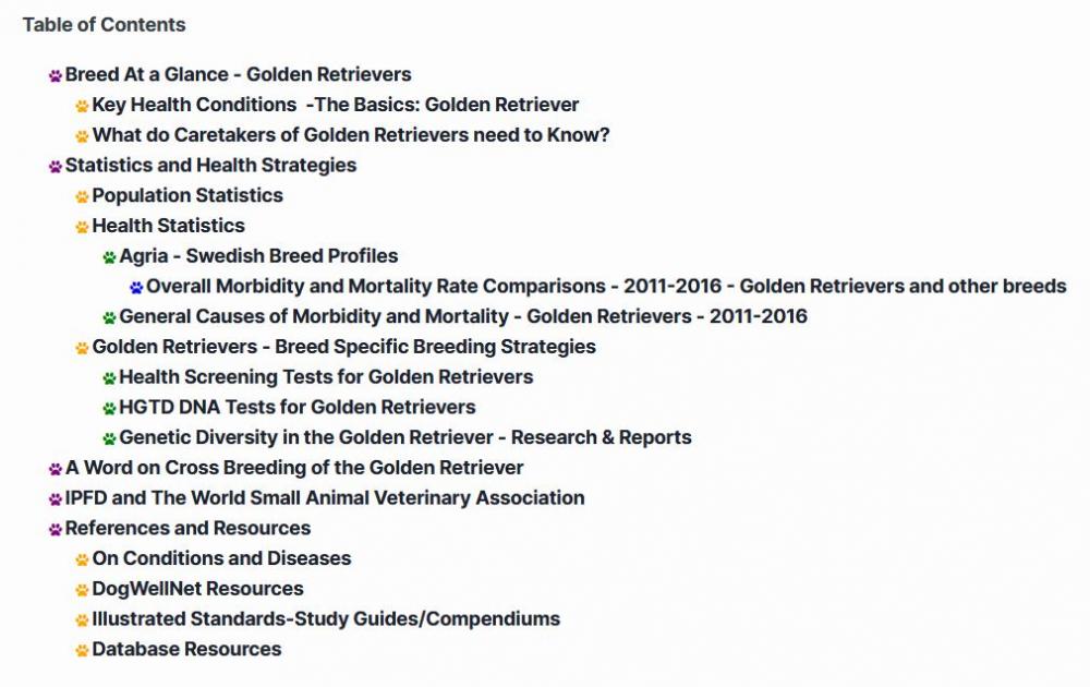 Golden GRIHP TOC.JPG