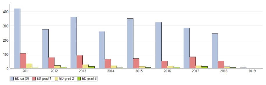 rottweiler ed sweden.PNG