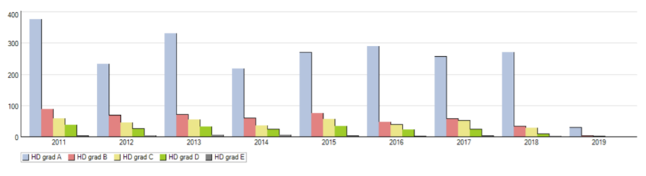 rottweiler hd sweden.PNG