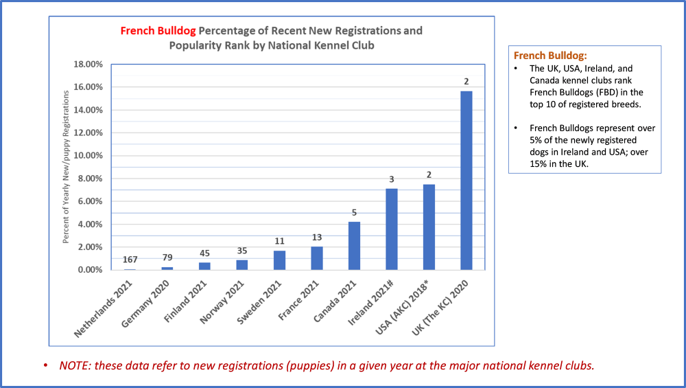 FBD stats summary.png