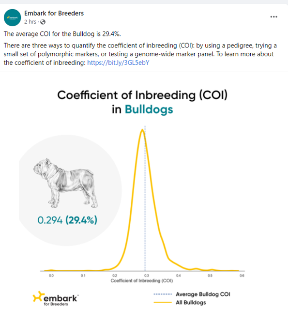 Embark COI Bulldog.png