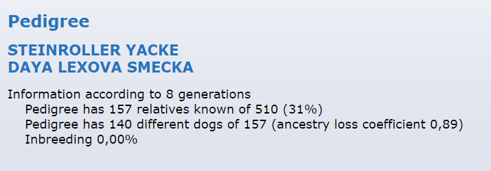 COI of planned litter 2.png