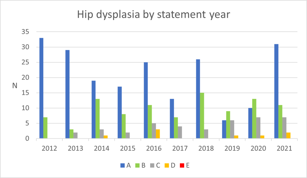 Dalmatian Norway HD.png