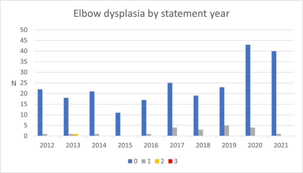 Dalmatian - SW ED.png