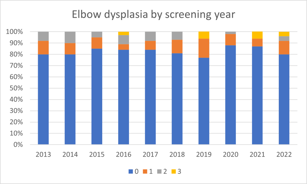 english setter fi ed.png