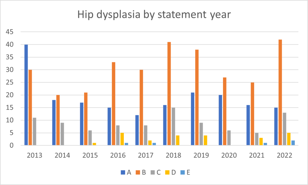 english setter se hd.png