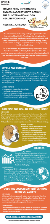 250414 5th International Dog Health Workshop - Infographic.png