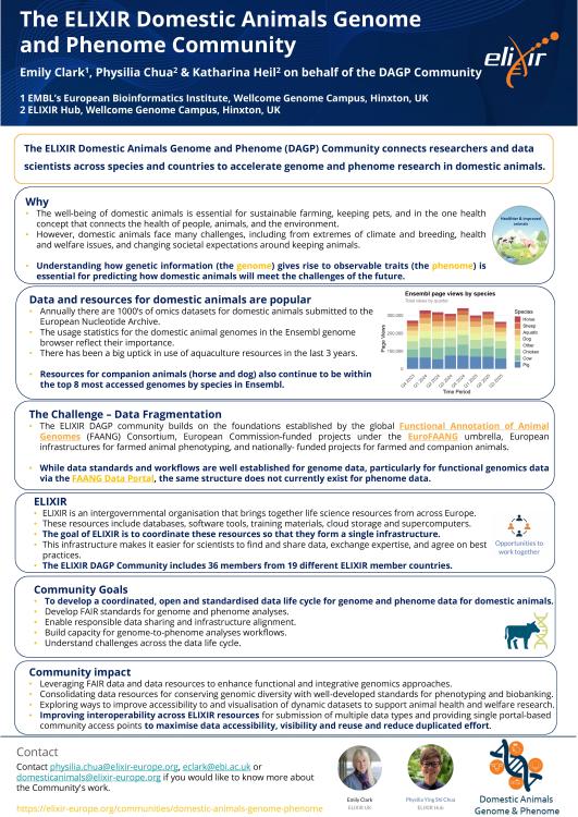 ELIXIR Domestic Animals Genome and Phenome Community.jpg