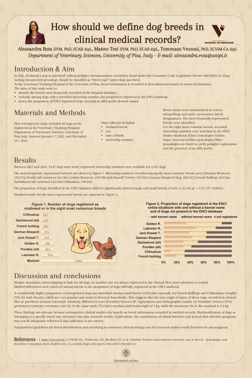 How should we define dog breeds in clinical medical records.jpg