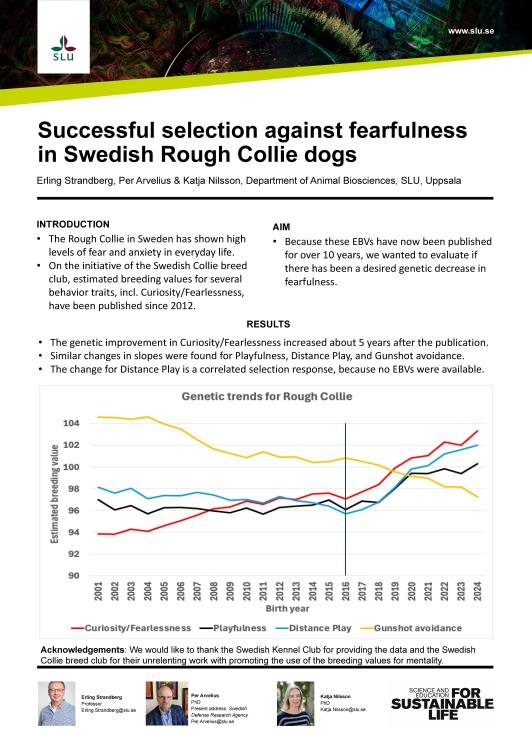 Successful selection against fearfulness.jpg